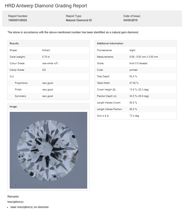 Certified Solitaire Diamond Stud Earrings | Diamond Earring Set Online
